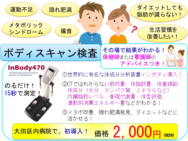 ボディスキャン検査 東京蒲田医療センター 健康管理センター 地域医療機能推進機構