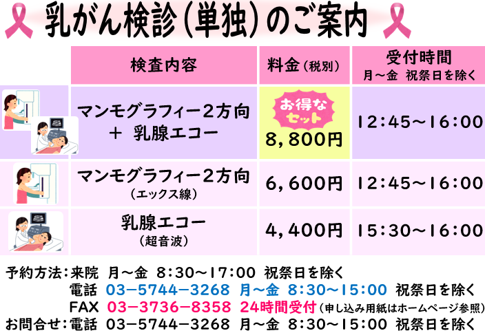 乳がん 単独 検診 東京蒲田医療センター 健康管理センター 地域医療機能推進機構