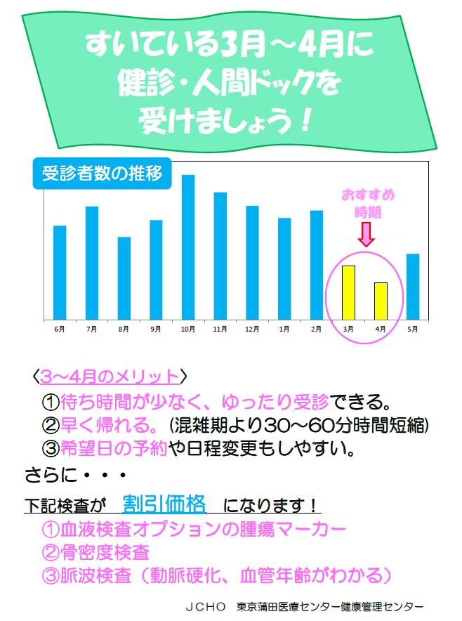 閑散期割引開始されます
